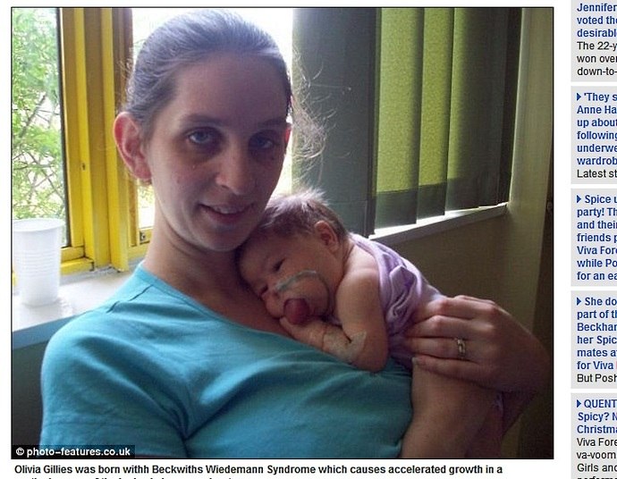 Reprodução/Daily Mail