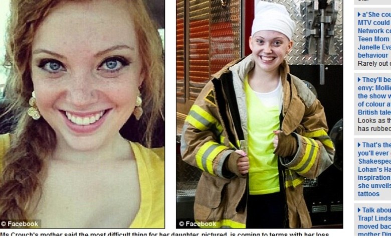 Reprodução/ Daily Mail