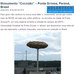 "Coc&ocirc;z&atilde;o" &eacute; o monumento mais bizarro que o Brasil j&aacute; teve! - Fotos ...