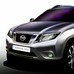 Nissan revela SUV compacto baseado no Renault Duster; ser&aacute; que ...
