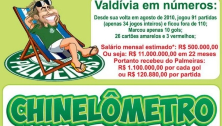 

As constantes lesões do meia já
irritaram, e muito, os torcedores palmeirenses. Enfurecida, parte da torcida aderiu
ao “chinelômetro”, uma página que foi criada na internet para fazer a contagem
online do período em que o Valdivia ficou afastado dos gramados

