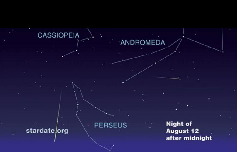 O evento foi nomeado por conta da proximidade com a constelação de Perseu. Este é um mapa de como procurar os meteoros da chuva que vai acontecer na madrugada da segunda-feira (12)