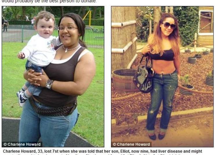 A mãe solteira Charlene Howard, 33 anos, precisou perder 45
kg para tentar salvar a vida de seu filho Elliot, nove anos. Por ser considerada
obesa mórbida, ela precisou emagrecer para poder doar parte do fígado para o
menino. As informações são do site Daily Mail
