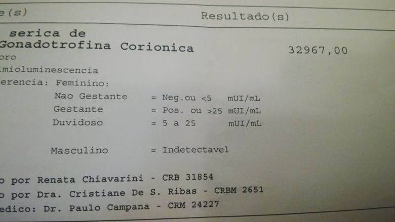 Resultado de exame de sangue para gravidez
