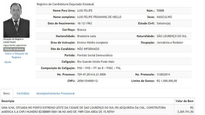 Por outro lado, outros candidatos têm bens muito mais exóticos. Luis Felipe Fromming de Mello, que concorre a uma vaga de deputado estadual no Rio Grande do Sul pelo PSD, declarou uma ilha, localizada no 'ponto extremo leste da cidade de São Lourenço do Sul', que tem área de 15.907 m². O valor? Exatamente R$ 3.269.741,50, segundo ele