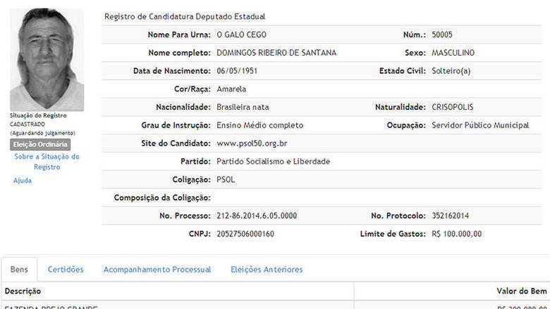 Postulante à Assembleia da Bahia, o servidor público Domingos Ribeiro de Santana, mais conhecido como O Galo Cego (PSOL-BA), declarou ter R$ 326 mil em bens, sendo o principal deles uma fazenda de R$ 300 mil. Mas o que chama a atenção são os outros bens que ele tem!