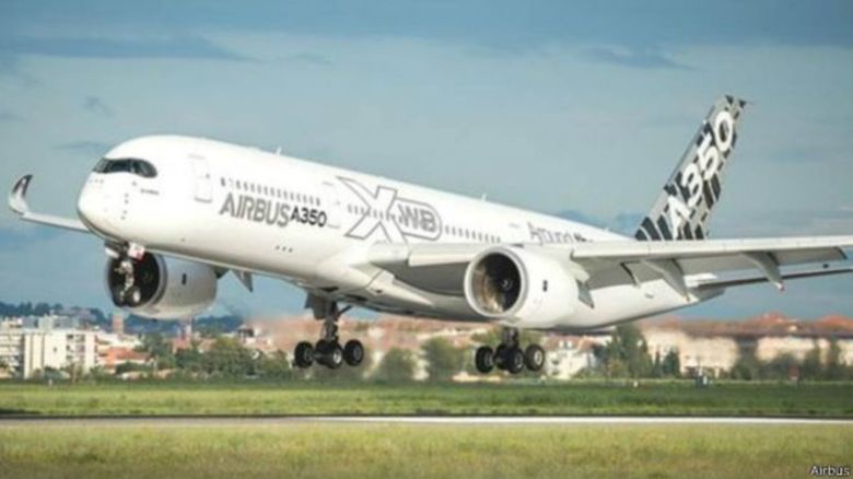 Do preço total de um avião, 42,09% são compostos por impostos