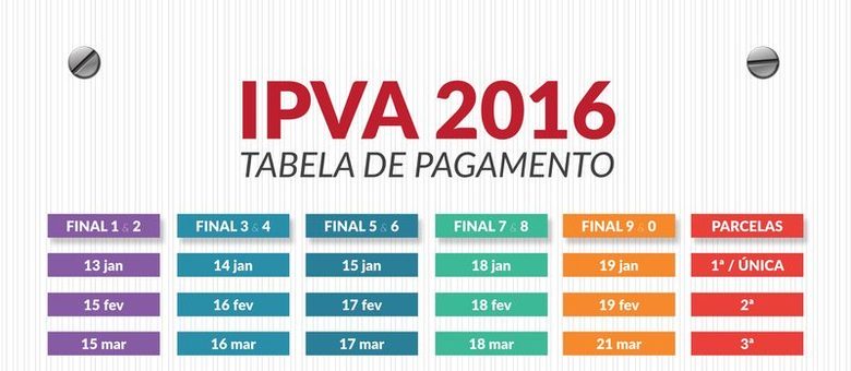 tabela ipva minas 2016