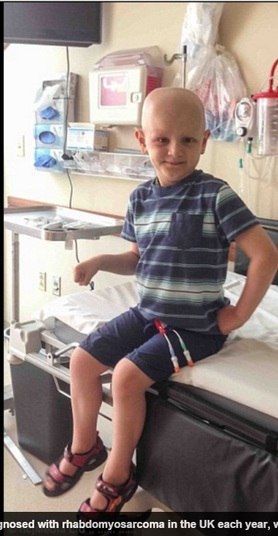 De acordo com o Daily Mail desta quinta-feira (7), um dos
olhos do menino ficou muito inchado, após o acidente. Ao ser levado ao hospital
para fazer exames, os pais descobriram que William tem um tipo raro e agressivo
de câncer de pescoço e cabeça, chamado rabdomiossarcoma