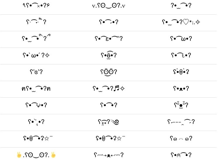 Saiba Como Habilitar O Teclado De Emoticons Secretos Japoneses Do Seu