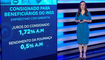 Total de consignados a beneficiários do INSS sobe 54% em um mês 