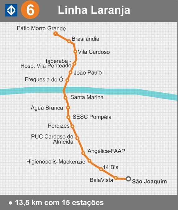 Governo de São Paulo retoma as obras da linha 6 Laranja do Metrô