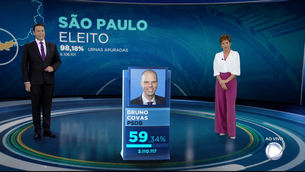 Covas é reeleito prefeito de São Paulo; Paes vence no Rio (Reprodução)