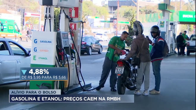 Preço da gasolina e do etanol cai quase R$ 0,30 nas últimas semanas