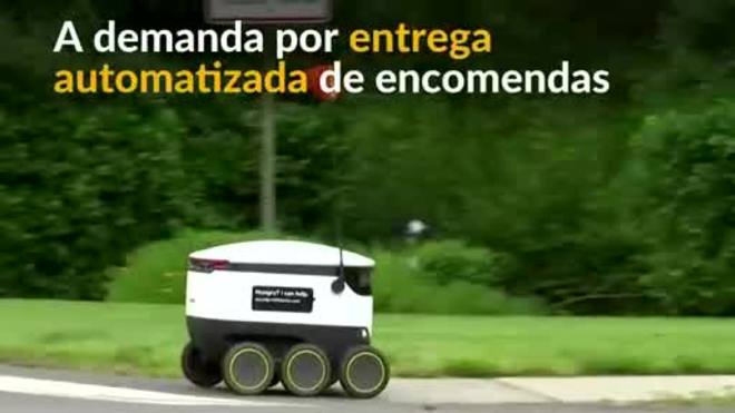 Robôs entregadores ajudam a suprir demandada na pandemia