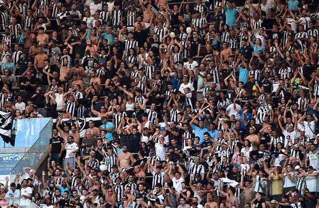 10° - Botafogo: 1,8%