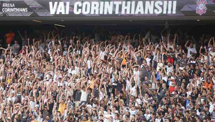 2º lugar -  Corinthians: 15,5%