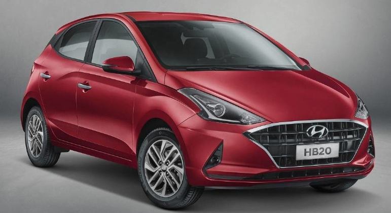 Terceiro lugar ficou com o Hyundai HB20 que teve 7.938 unidades negociadas