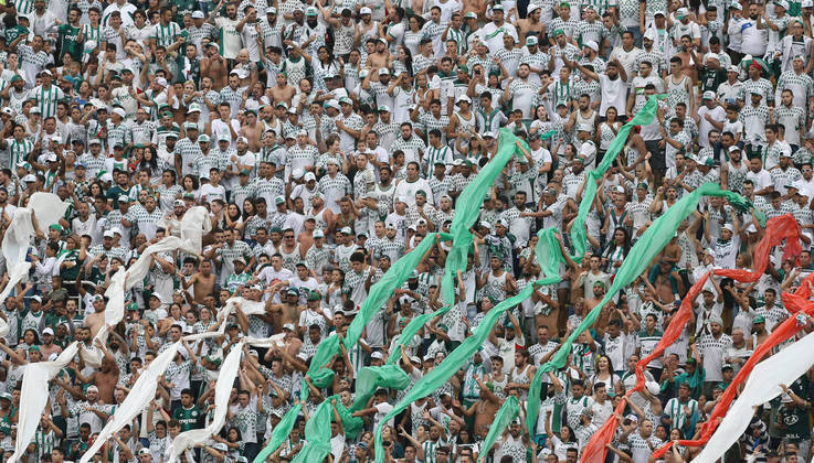 2 – Palmeiras: um pouco à frente, 1,330 milhão de alviverdes inscritos no canal do YouTube do clube