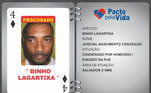 Os bandidos mais procurados da Bahia