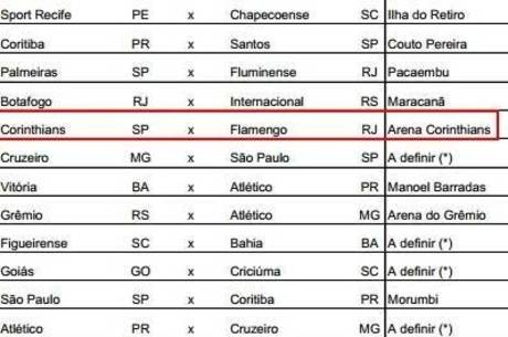CBF lançou a tabela completa do Brasileirão nesta terça-feira (18)
