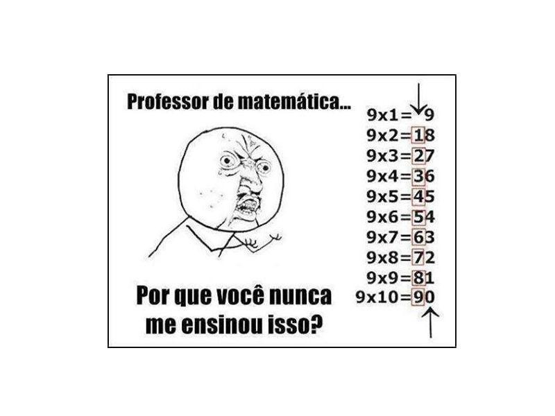 Cansado de tanto estudar? Confira memes hilários sobre provas e escolas -  Fotos - R7 Educação