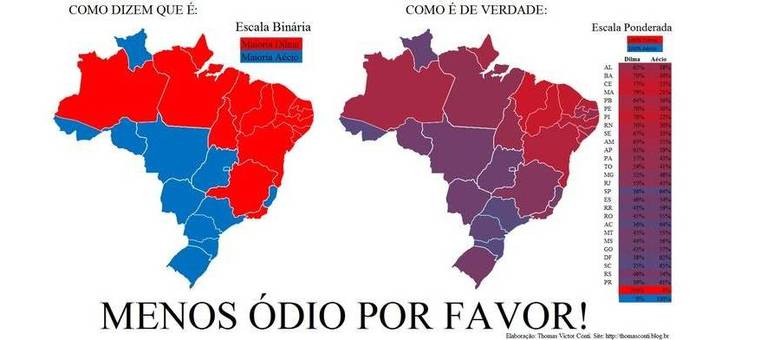 Gráfico postado pelo pesquisador Thomas Conti mostra que eleitores de Dilma e Aécio misturam-se pelos Estados