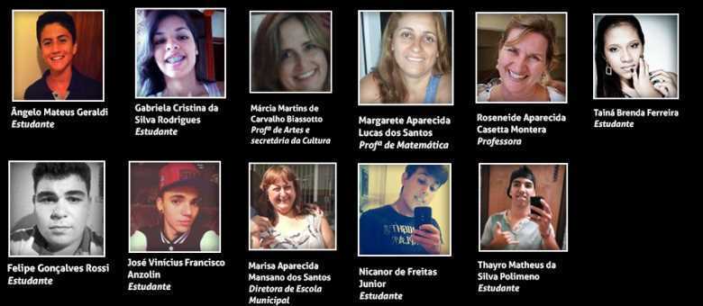 Adolescentes e membros do corpo docente da Escola Estadual Dom Gastão Liberal Pinto estão entre as vítimas