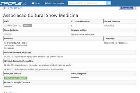 A Associação Cultural Show Medicina foi registrada em 1995