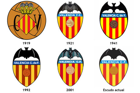 Valencia Futebol Clube