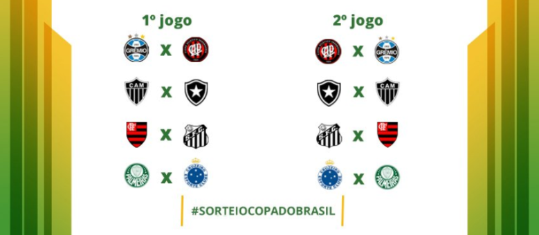 Nas quartas de final da Copa do Brasil, Atlético Paranaense, Botafogo, Santos e Cruzeiro decidem em casa