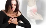 O
refluxo pode estar relacionado a problemas no coração? Como saber? O
refluxo pode ocasionar dor semelhante à dor causada por problema vascular do
coração (angina) causando o que se denomina dor torácica não-cardíaca. Como são
sintomas que podem ter semelhança, é importante a visita a um pronto-socorro em
situações em que a dor surge repentinamente