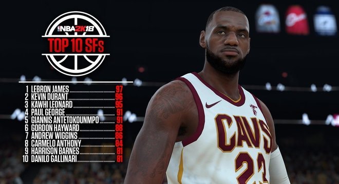 Com Lebron No Topo Nba 2k18 Divulga Lista De Melhores Do Game Esportes R7 E Sports