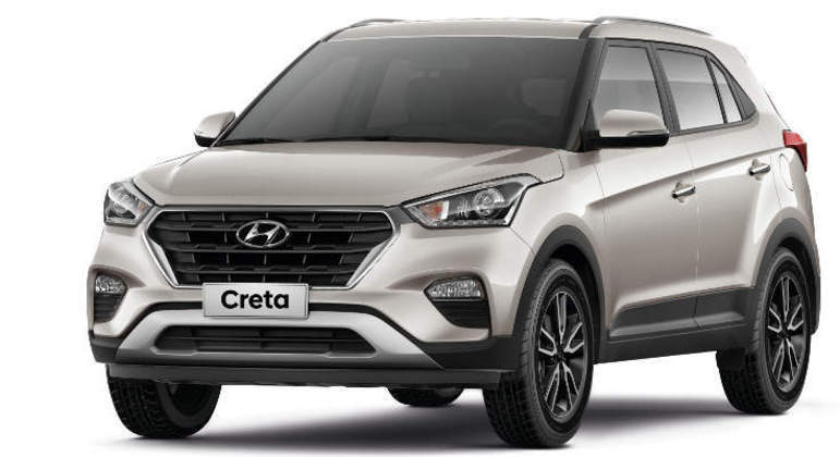 O Hyundai Creta é recheado de itens de série