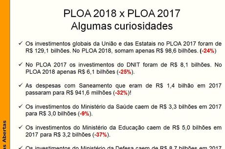 Setores que serão mais atingidos no Orçamento de 2018