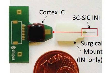 Primeira geração da Interface Neural Implantável, comparada ao tamanho de moeda de um centavo de euro Primeira geração da Interface Neural Implantável, comparada ao tamanho de moeda de um centavo de euro