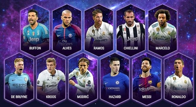 time da uefa 2018