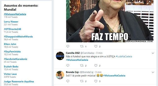 Trending Topics mundial mostra julgamento com quase 120 mil tweets