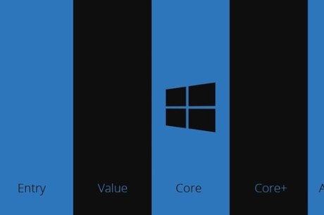 Microsoft planeja mudanças na forma como oferece as edições do Windows 10 para parceiros