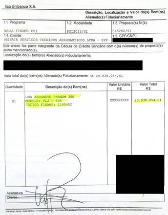 O valor total da aeronave é de pouco mais de R$ 20,8 milhões, dos quais R$ 17,7 milhões foram financiados pelo BNDES