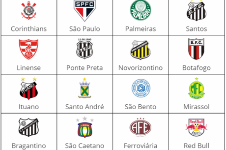 Na Historia De Sao Paulo X Santos O Combate Do Qual O Peixe Fugiu Prisma R7 Silvio Lancellotti