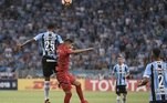 Grêmio e Independiente se enfrentaram pela final da Recopa Sul-Americana
