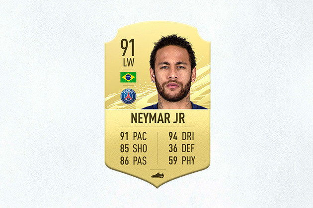 Neymar fica de fora do top-5 da versão 2022 do game Fifa - Fotos - R7 Jogos
