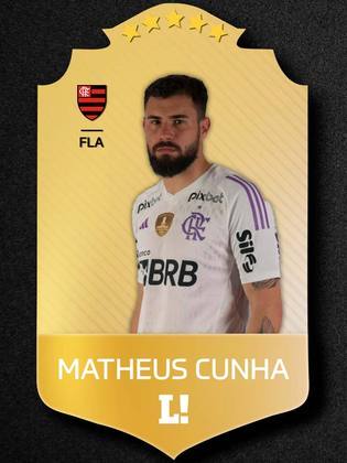 6,0 - Matheus Cunha teve mais uma atuação segura e vai se consolidando na titularidade do gol rubro-negro