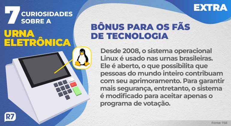 Bônus para os fãs de tecnologia