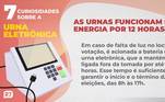 As urnas funcionam sem energia por 12 horas