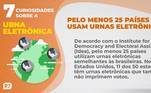 Pelo menos 25 pases usam urnas eletrnicas