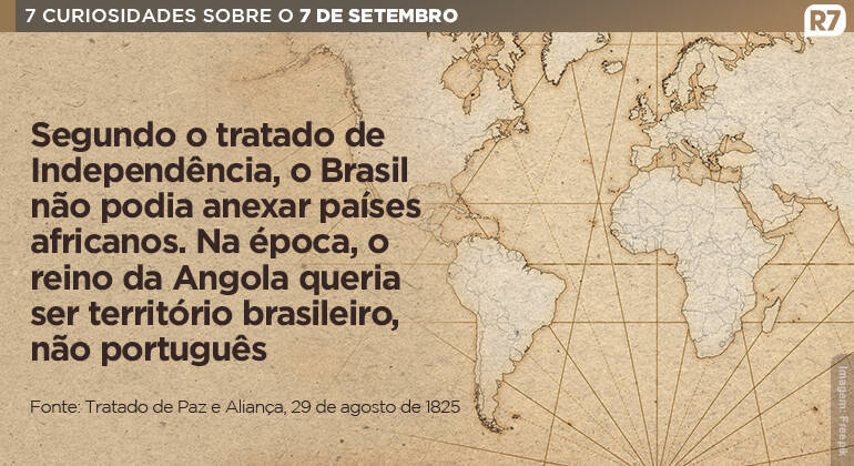 O artigo 3º do Tratado da Paz e Aliança determinava que o imperador do Brasil deveria prometer 