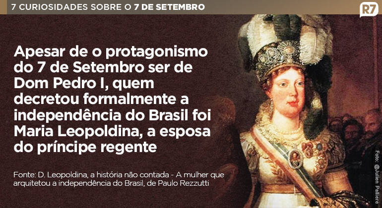 O protagonismo do 7 de Setembro sempre foi de Dom Pedro I, no entanto, por trás da decisão do príncipe, havia a influência direta da princesa Leopoldina, a primeira imperatriz do Brasil. Entre outras coisas, foi ela quem assinou a declaração da independência, escrita por José Bonifácio, em 2 de setembro de 1822. A sessão que precedeu o Grito do Ipiranga foi retratada 100 anos depois, em 1922, no quadro Sessão do Conselho de Estado, que mostra Leopoldina articulando a independência do Brasil de Portugal.