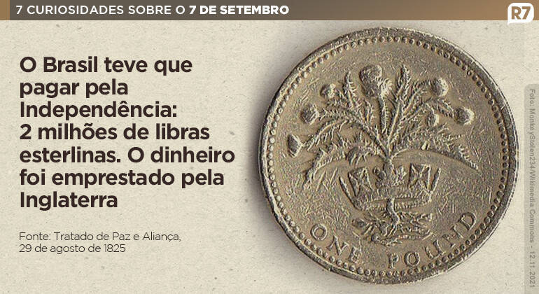 No tratado que reconheceu a independência do Brasil, ficou estabelecido que o governo brasileiro deveria pagar uma indenização de 2 milhões de libras esterlinas para Portugal aceitar a independência. Foi nesse momento que a Inglaterra se tornou uma intermediadora diplomática e viabilizou o acordo, inclusive, emprestando o dinheiro a Dom Pedro I. Os ingleses, como grandes fornecedores de produtos manufaturados ao país, tinham interesse na independência do Brasil para aumentar o comércio entre os dois países.
